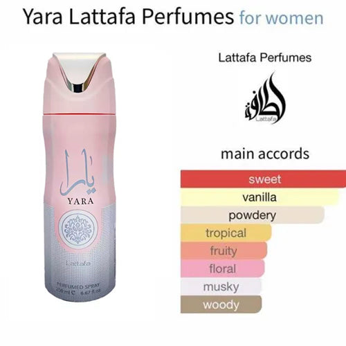 Lattafa Yara Perfumed Body Spray